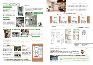 ナチュラルライフ2022年6月号(裏)